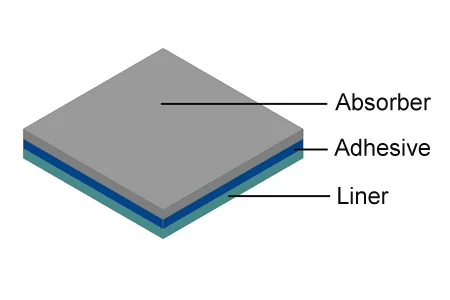 absorbing material product structure absorber sheet structure